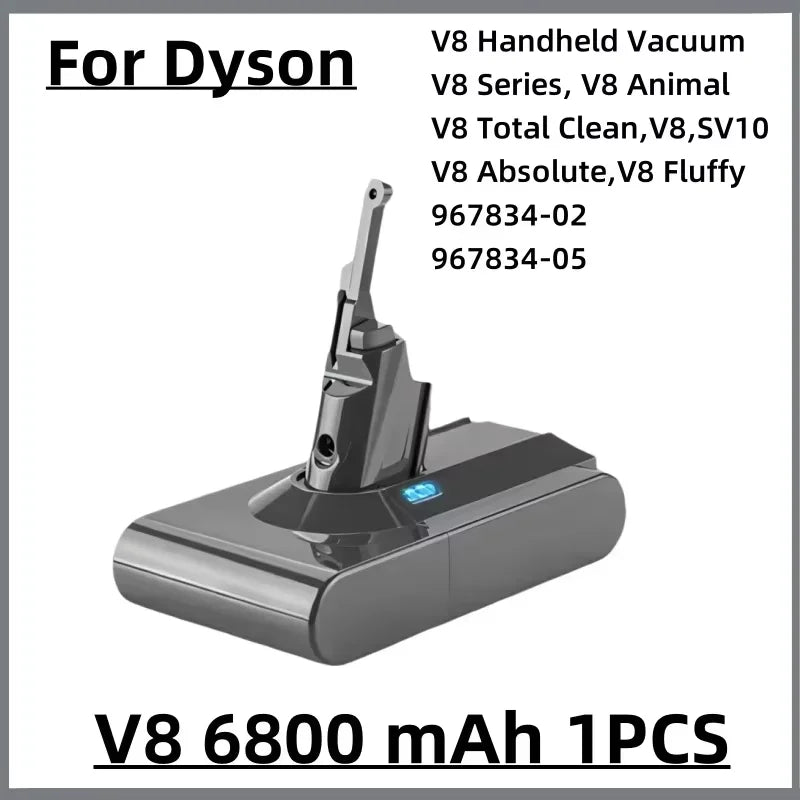 Vacuum Cleaner rechargeable Battery for Dyson V6 V7 V8 V10 V11 V15 Series SV07 DC62 DC58 DC31 Absolute Fluffy