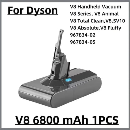 Vacuum Cleaner rechargeable Battery for Dyson V6 V7 V8 V10 V11 V15 Series SV07 DC62 DC58 DC31 Absolute Fluffy
