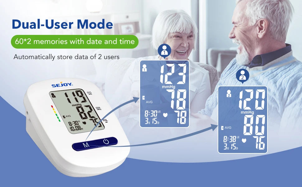 Sejoy DBP Blood Pressure Monitor Upper Arm Automatic BP Cuff Machine with LED Display for Home Use Health Care