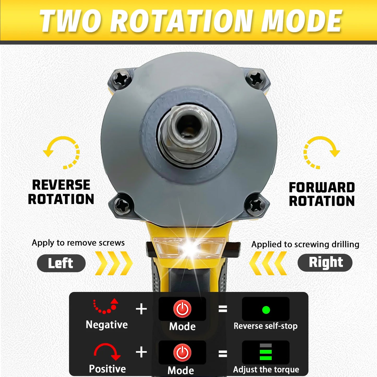 Cordless Impact Wrench Replace for Dewalt 18V 20V Max Battery, 1/2" Brushless Electric Wrench with 4 Sockets 3000RPM Tool Only