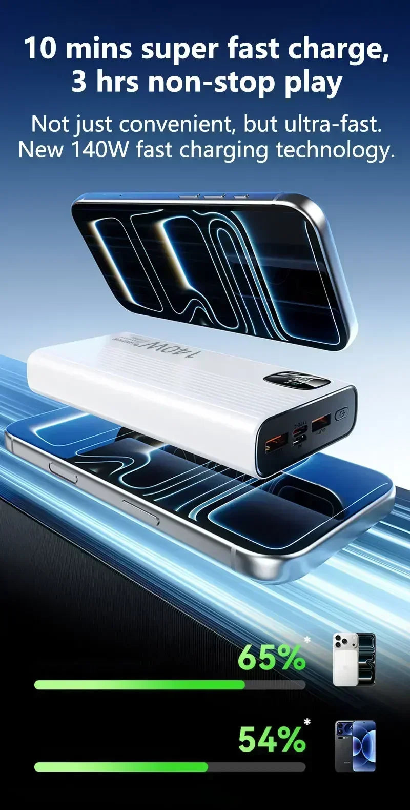 Lenovo CCC 500000mAh Power Bank 140W Large Capacity Portable Super Fast Charging Powerbank Spare Battery Digital Display Charger