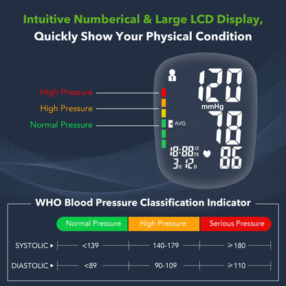 Sejoy DBP Blood Pressure Monitor Upper Arm Automatic BP Cuff Machine with LED Display for Home Use Health Care