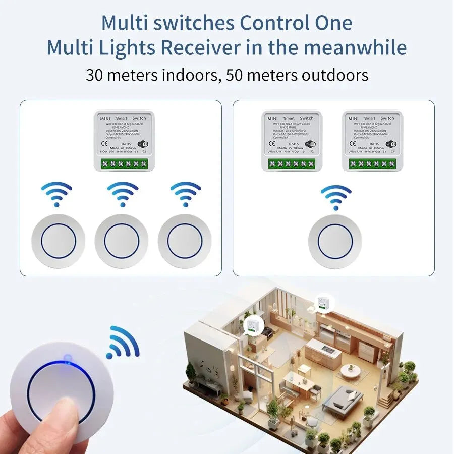 Tuya Smart Wifi Switch RF433Mhz Wireless Light Switch 16A/20A Relay Smart Life App Remote Voice Control With Alexa Google Home