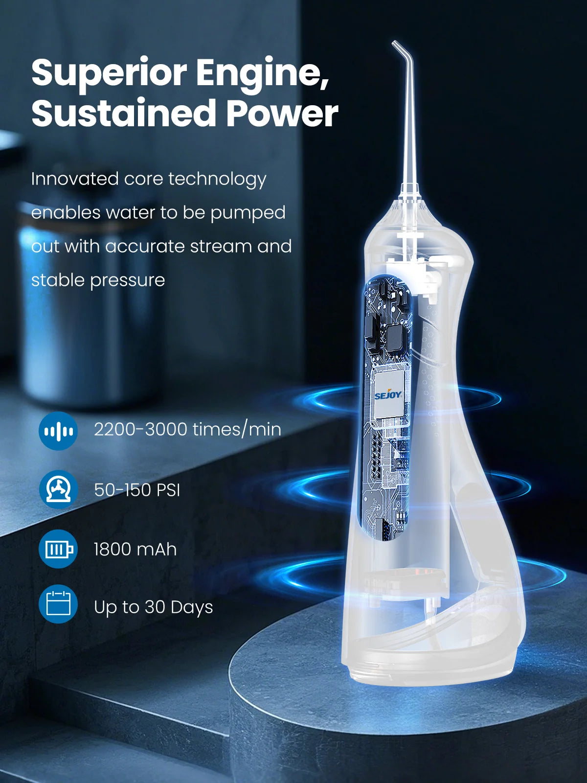 SEJOY Dental Oral lrrigator for Men Women Teeth Cleaner Portable Dental Water Flosser 4 Modes IPX7 Mouth Washing Machine