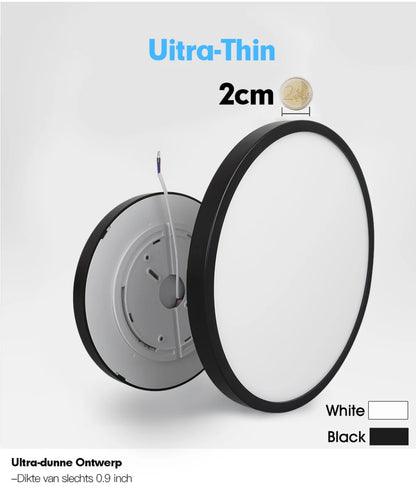 LED Ceiling Lights 220V Ultra-thin Ceiling Lamps Modern Chandelier Panel Lighting Fixture Waterproof Dustproof Three Proof Light