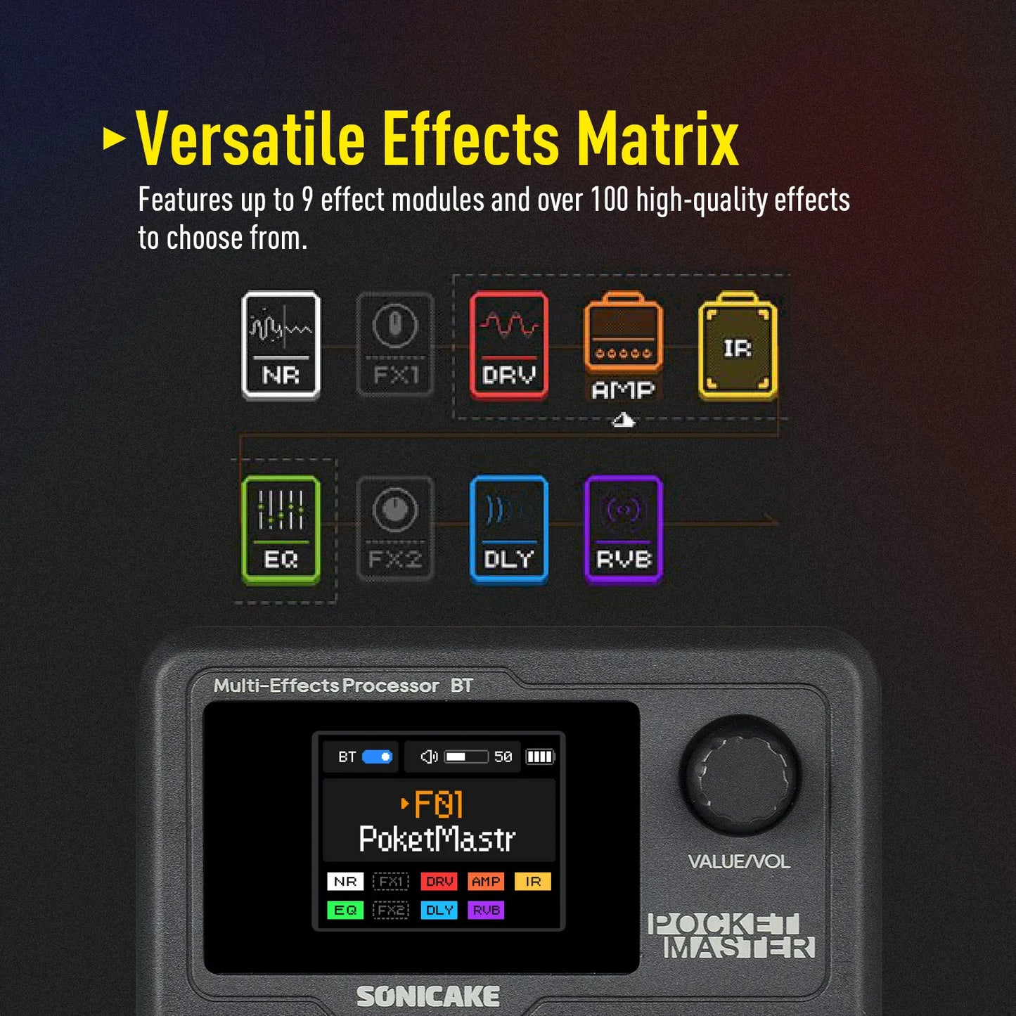 SONICAKE Pocket Master Compact Guitar Bass Amp 100+ Multi-Effects Pedal APP Control 1.77" LCD color screen QME-10