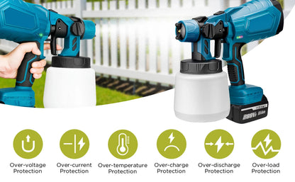 520NM Brushless Electric Impact Wrench Cordless Wrench Screwdriver PowerTool For Makita 18V Battery Pin