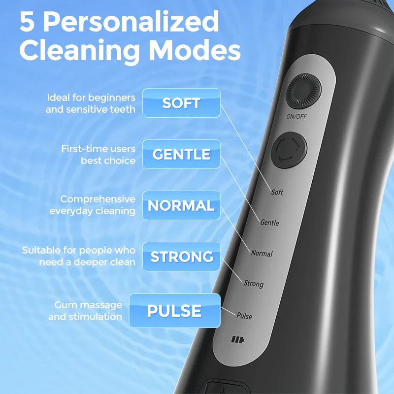 Sejoy Electric Oral Irrigator Water Dental Flosser Pick for Teeth Cordless 350ML Water Tank,6 Cleaning Modes, IPX7 for Travel