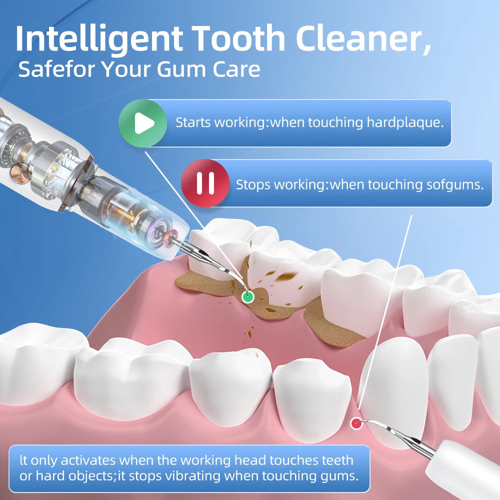 Electric Ultrasonic Dental Scaler with Oral Mirror Scaling Picks for Effective Stain Removal Surface Cleaning Gum Care Tools