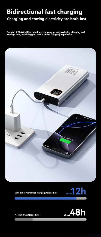 Lenovo 140W PowerBank 500000mAh High Capacity Super Fast Charging Portable Battery CCC Charger for iPhone Samsung Huawei 2026