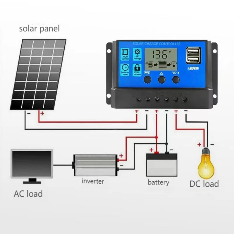 12V/24V 10A 30A PWM Solar Charge Controller - Adjustable LCD Display Timer Setting MPPT Controller for Wholesale Hot Sale