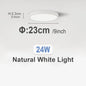 LED Ceiling Lights 220V Ultra-thin Ceiling Lamps Modern Chandelier Panel Lighting Fixture Waterproof Dustproof Three Proof Light