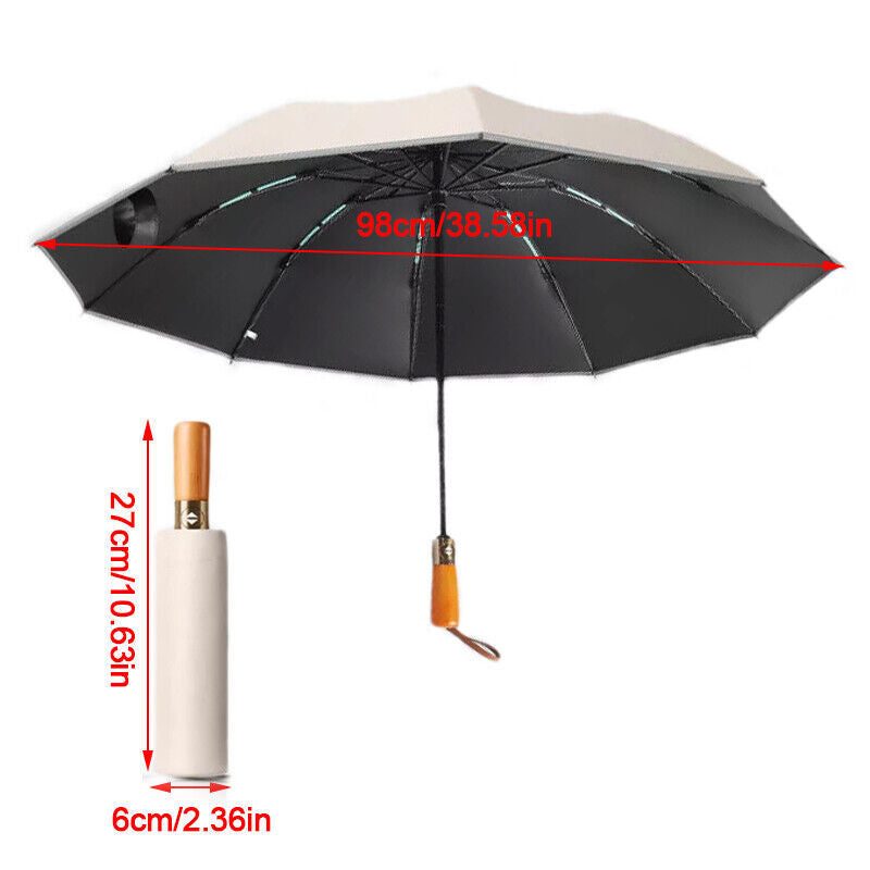 Portable Strong Frame Umbrella Windproof Automatic Open Folding Compact 20Rods